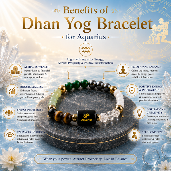 Dhan Yog Bracelet for Aquarius - 3