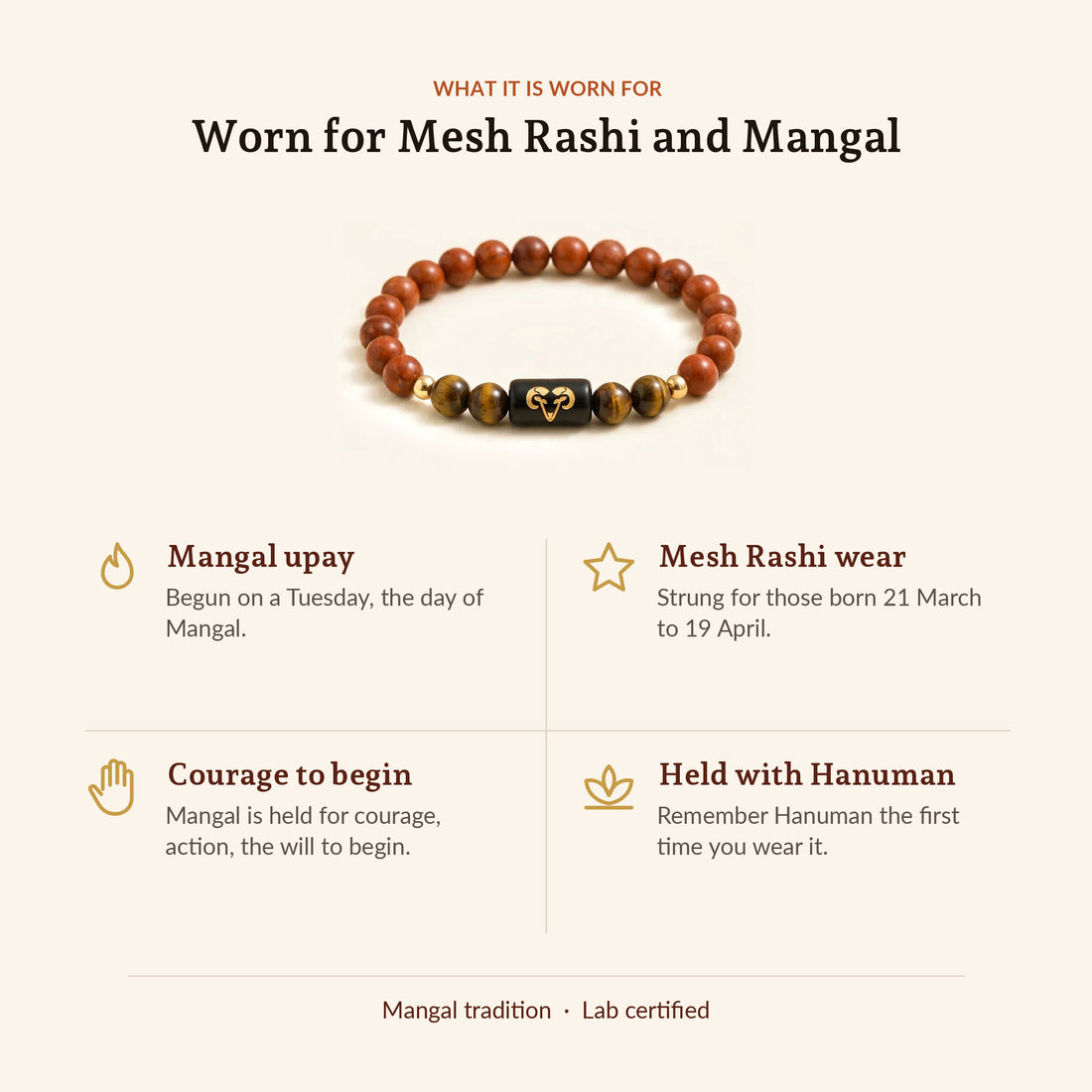 Aries Zodiac Red Jasper & Tiger's Eye Bracelet, what it is worn for