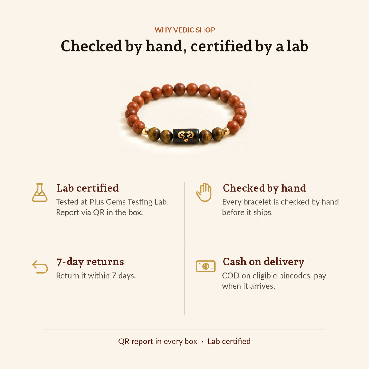 Aries Zodiac Red Jasper & Tiger's Eye Bracelet, why Vedic Shop