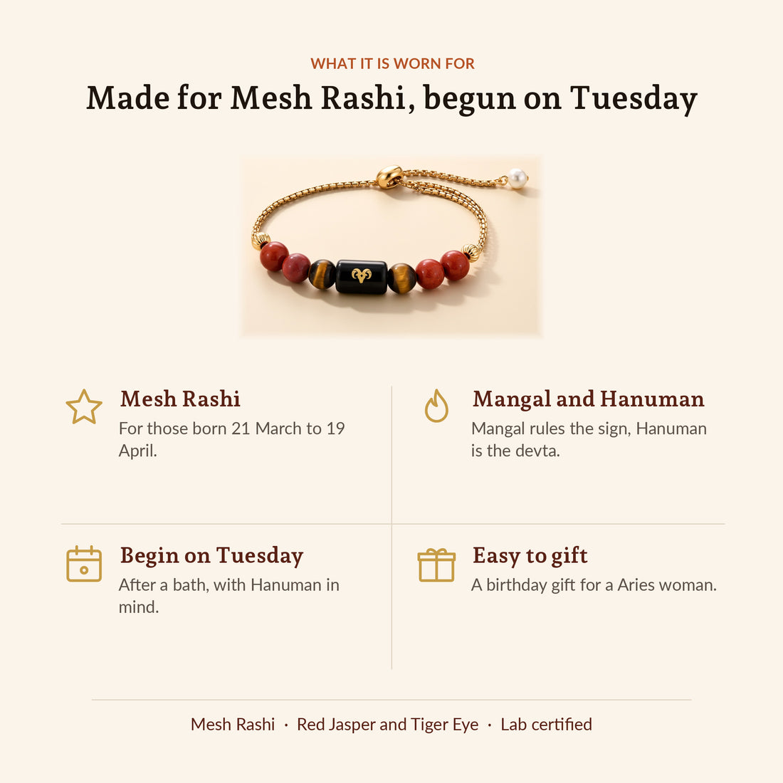 Aries Zodiac Slider Bracelet for Women, what it is worn for