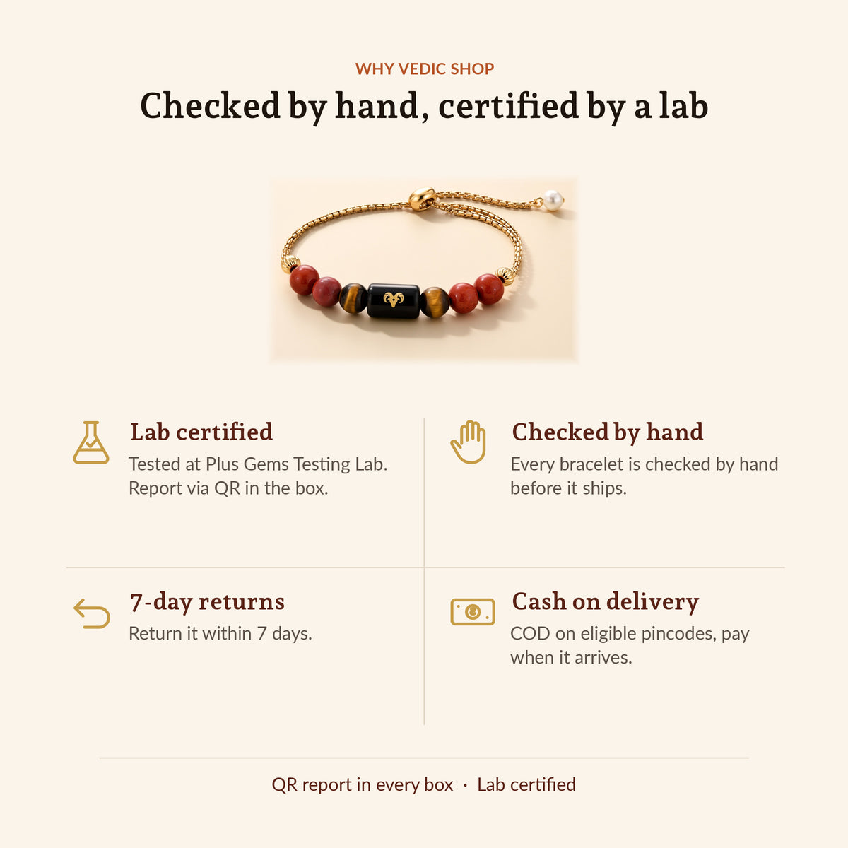 Aries Zodiac Slider Bracelet for Women, why Vedic Shop