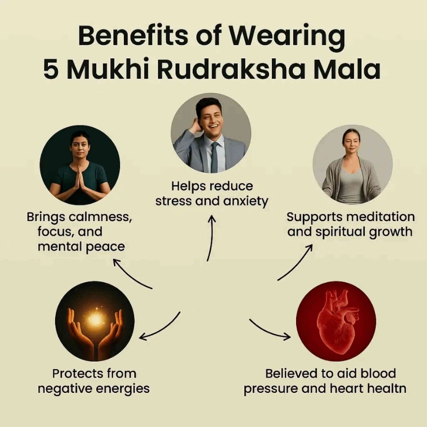 5 Mukhi Rudraksha Mala (108 Beads)