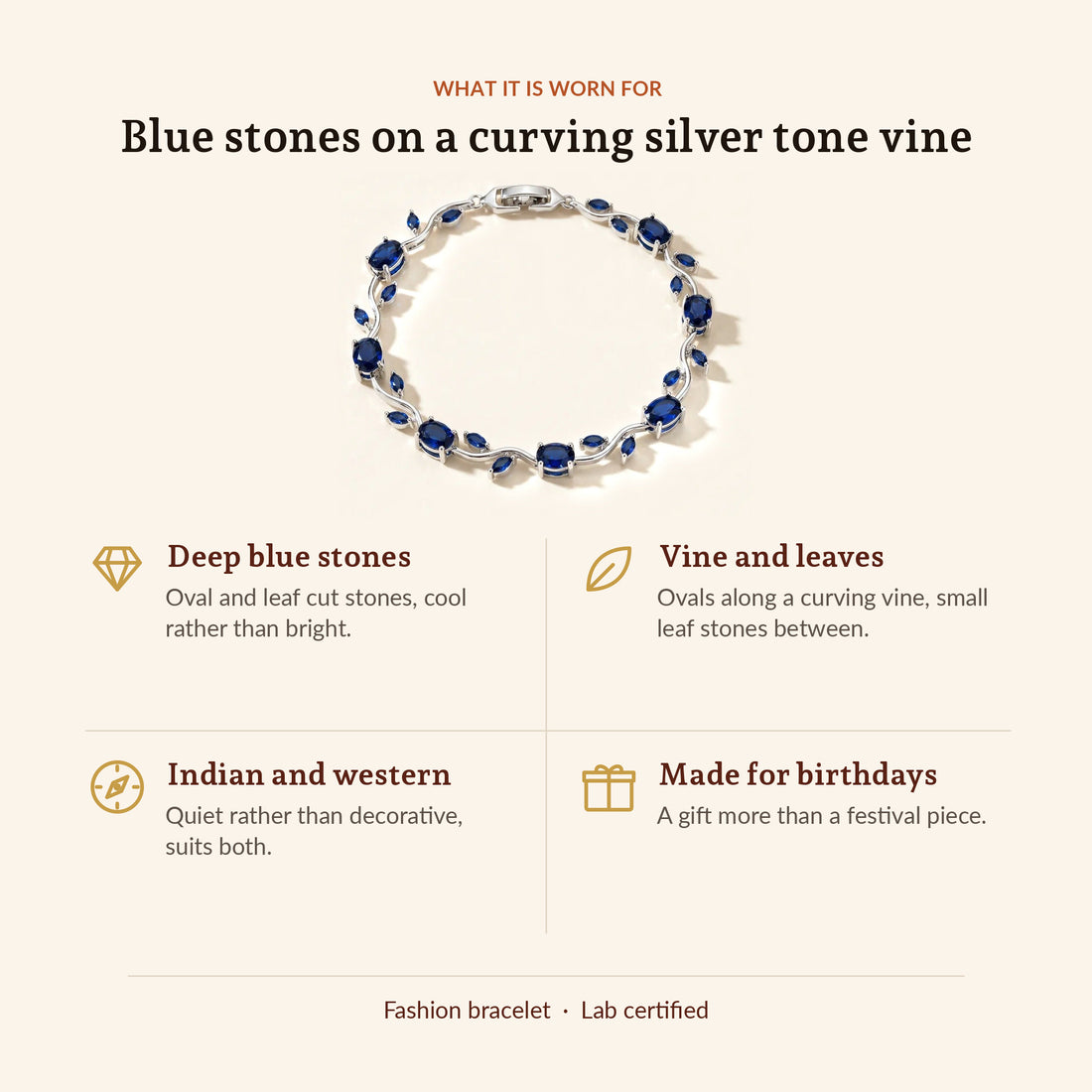 Blue Tulip Bracelet, what it is worn for
