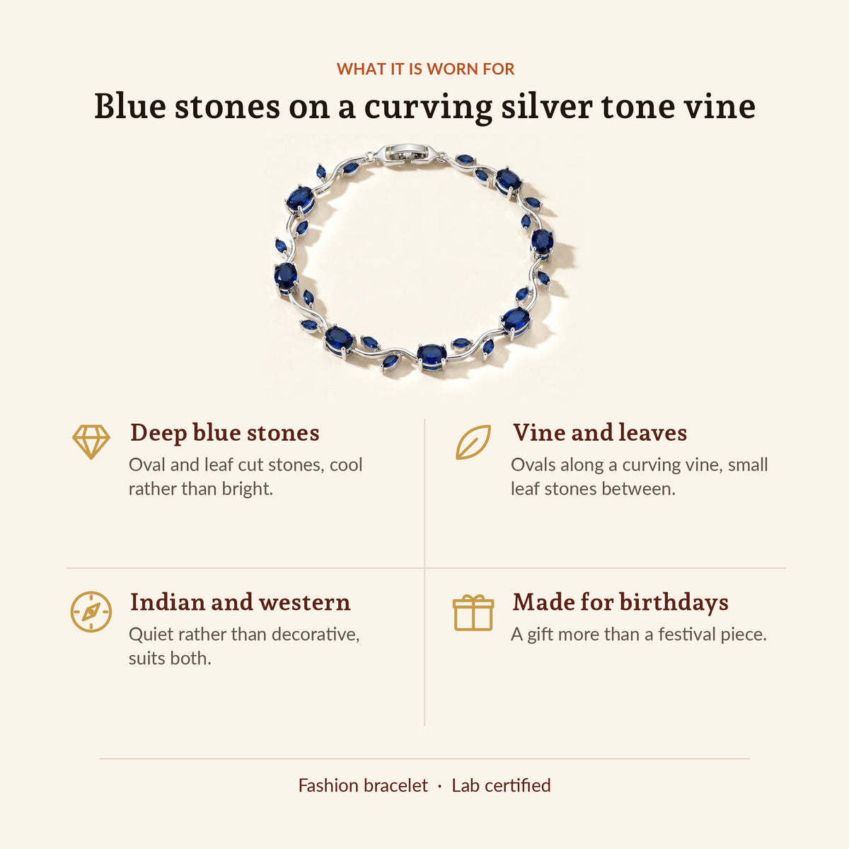 Blue Tulip Bracelet, what it is worn for