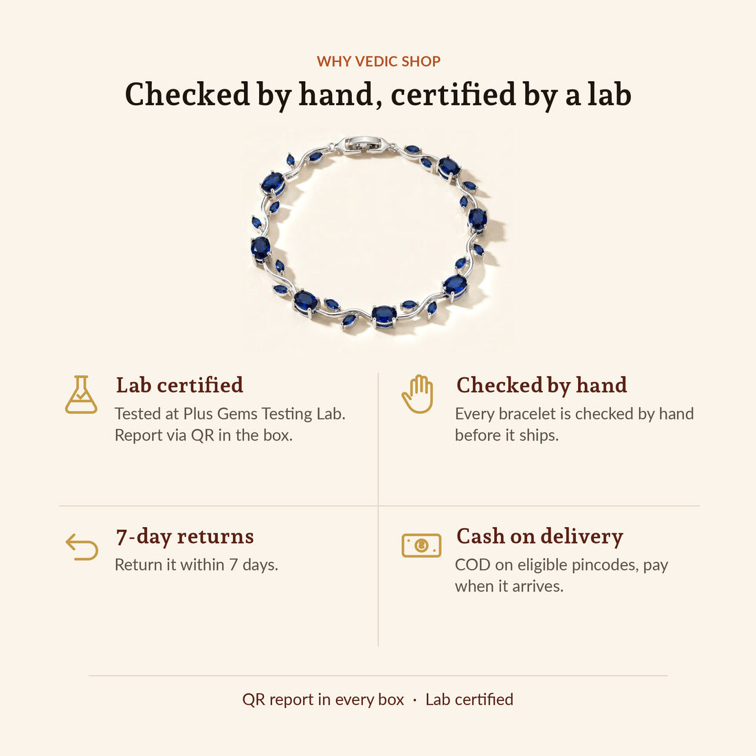 Blue Tulip Bracelet, why Vedic Shop