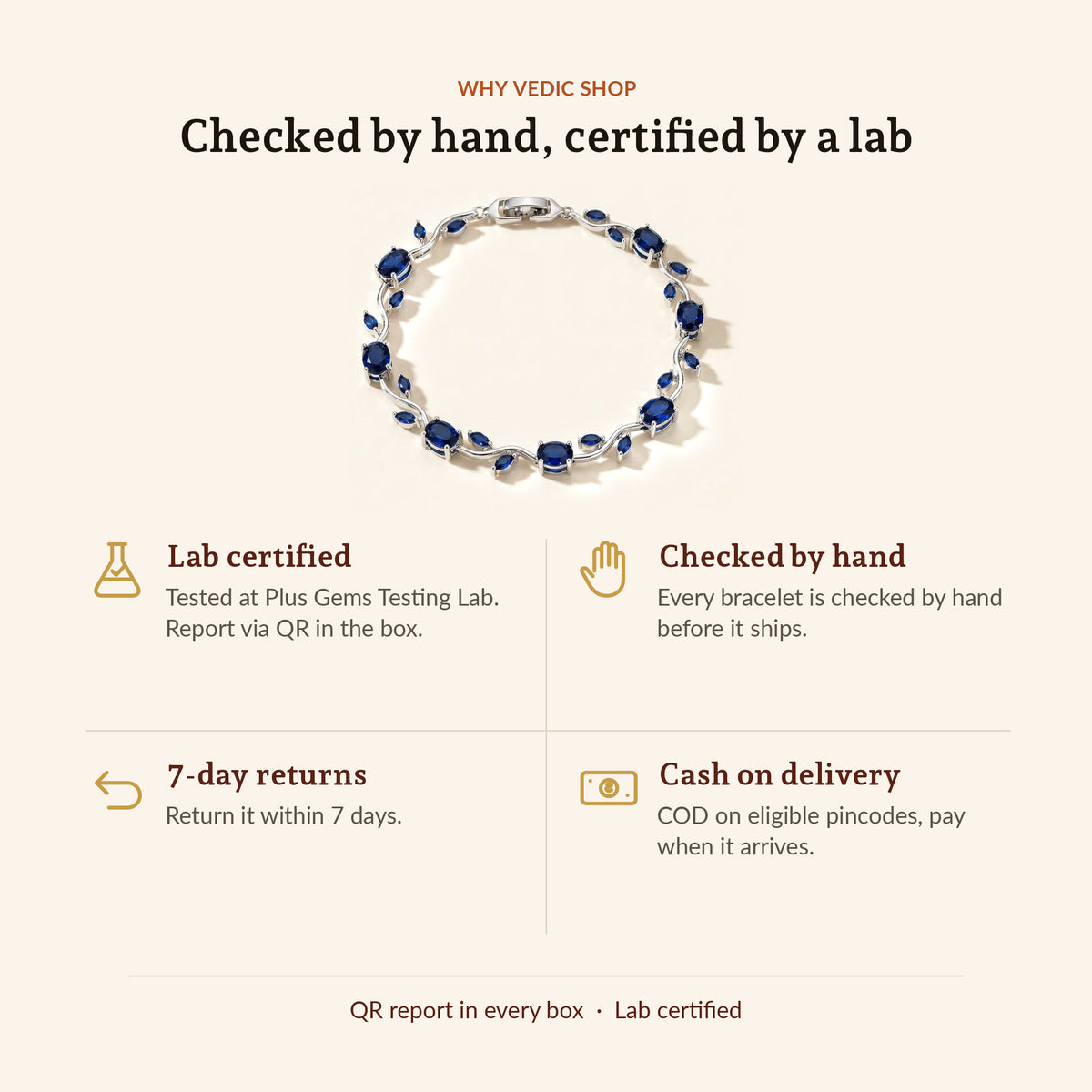 Blue Tulip Bracelet, why Vedic Shop