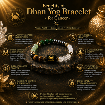 Dhan Yog Bracelet for Cancer - 3