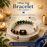Dhan Yog Bracelet for Cancer