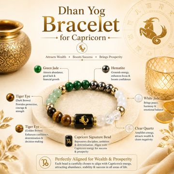Dhan Yog Bracelet for Capricorn - 2