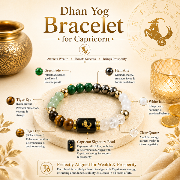 Dhan Yog Bracelet for Capricorn - 2