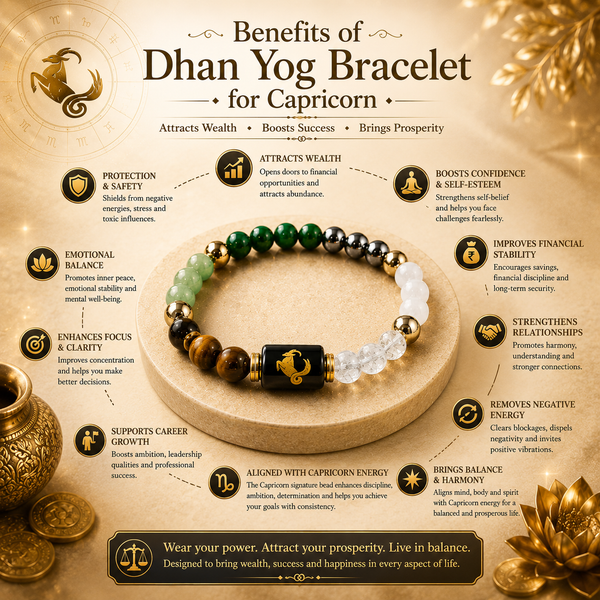 Dhan Yog Bracelet for Capricorn - 3