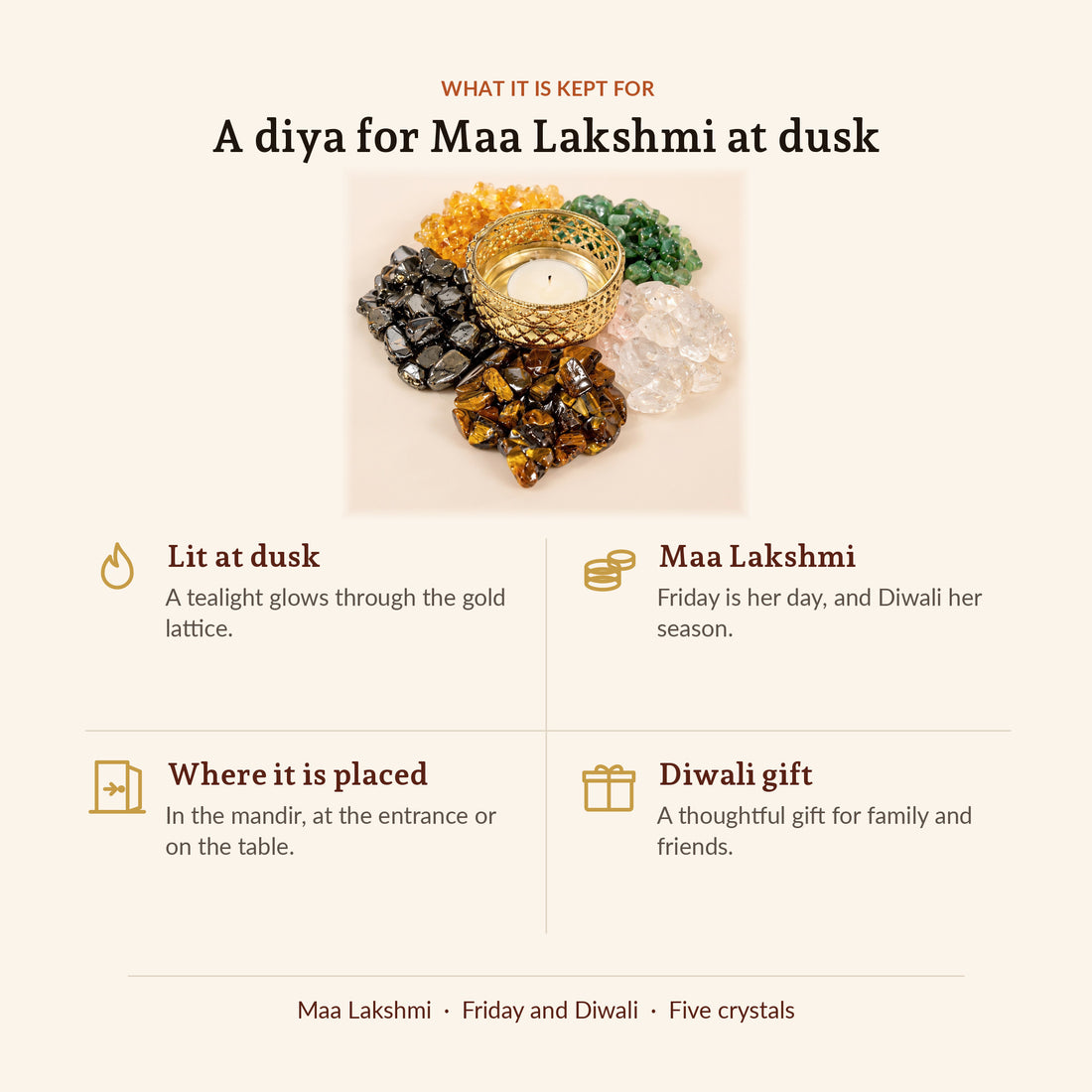 Dhan Lakshmi Deep (Five Crystal Diya), what it is kept for