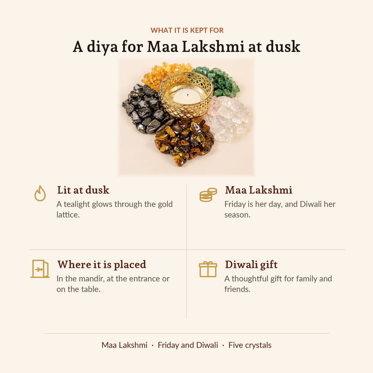 Dhan Lakshmi Deep (Five Crystal Diya), what it is kept for