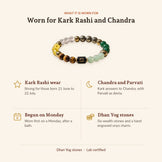 Dhan Yog Bracelet for Cancer, what it is worn for