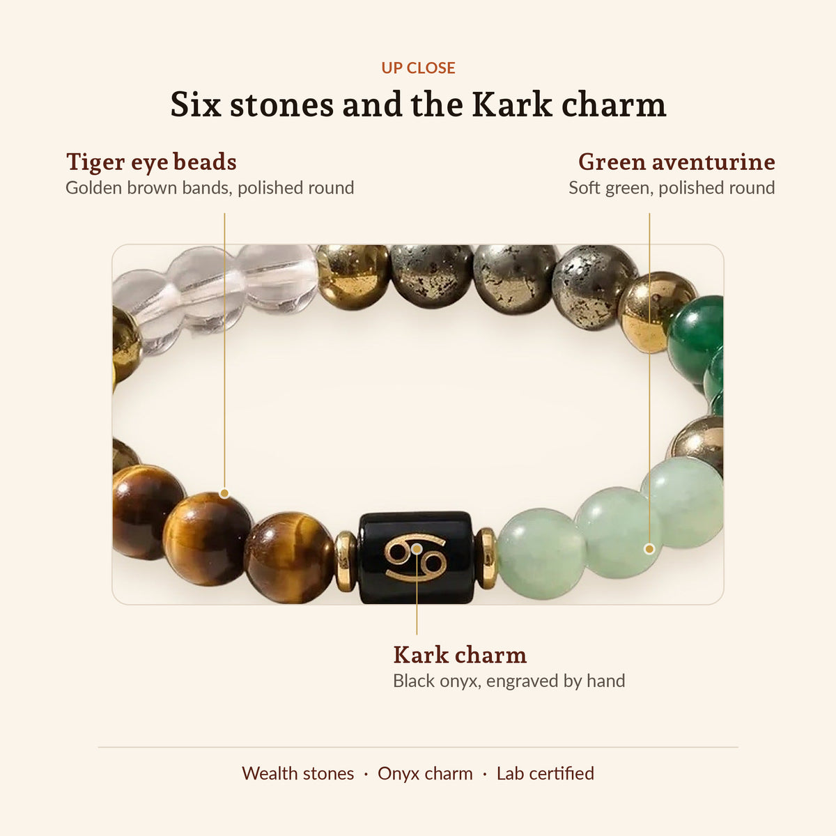 Dhan Yog Bracelet for Cancer, up close