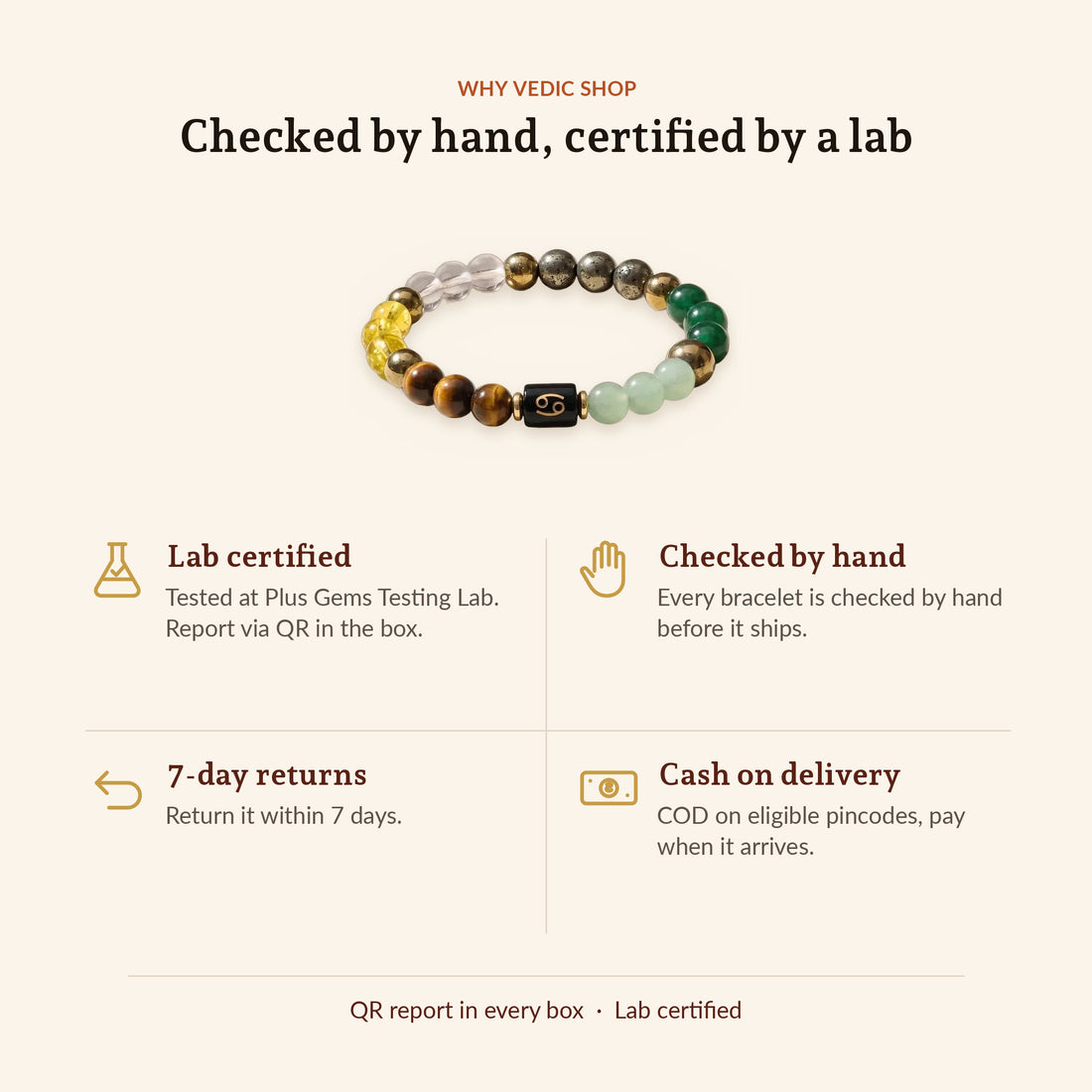 Dhan Yog Bracelet for Cancer, why Vedic Shop