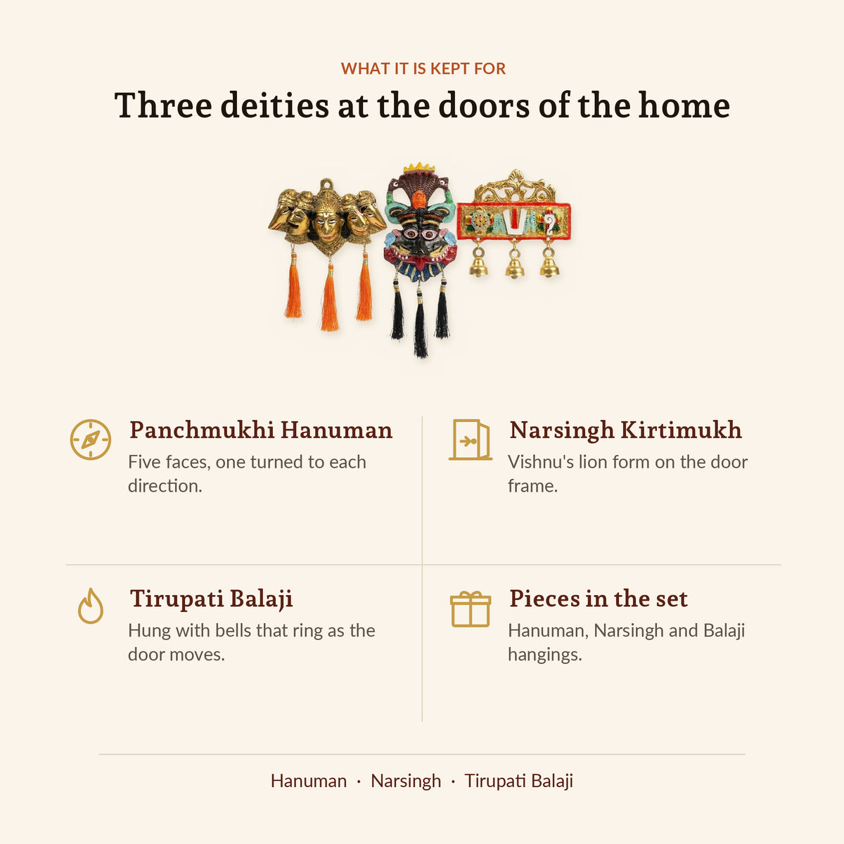 Divya Dwar Raksha Combo (Set of 3), what the set is for
