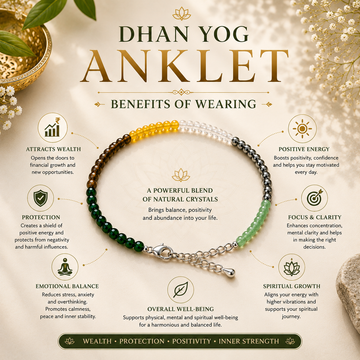 Dhan Yog Anklet - 4