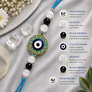 Evil Eye Rakhi - 3