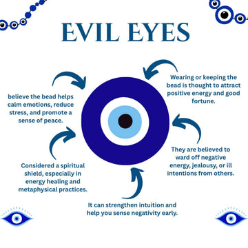 Evil Eye Bracelet with Black Obsidian - 2