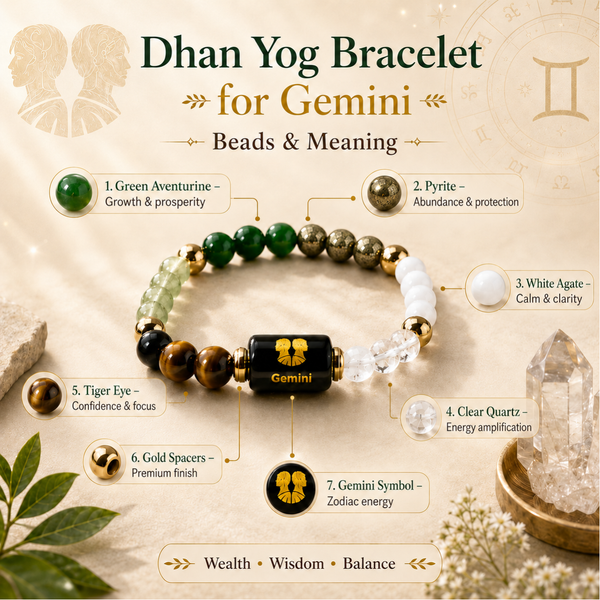 Dhan Yog Bracelet for Gemini - 1