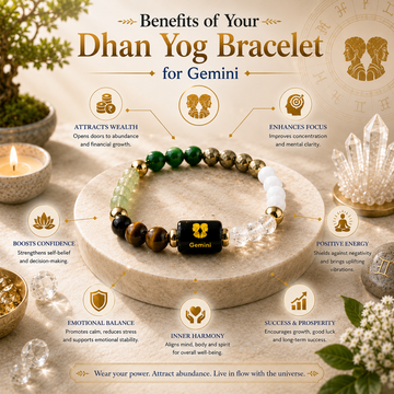 Dhan Yog Bracelet for Gemini - 2