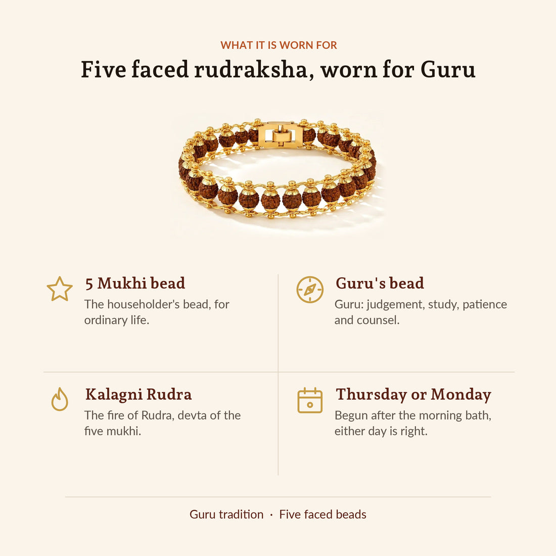 Gold Plated Rudraksha Bead Bracelet - 5 Mukhi, what it is worn for