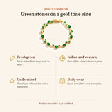 Green Tulip Bracelet, what it is worn for