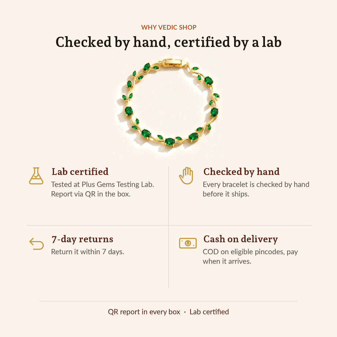 Green Tulip Bracelet, why Vedic Shop