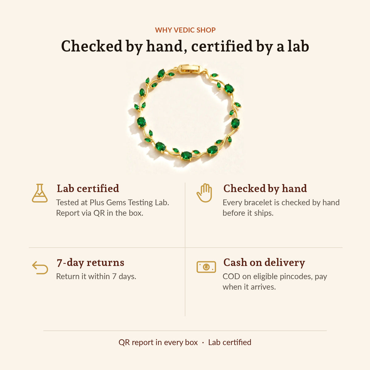 Green Tulip Bracelet, why Vedic Shop