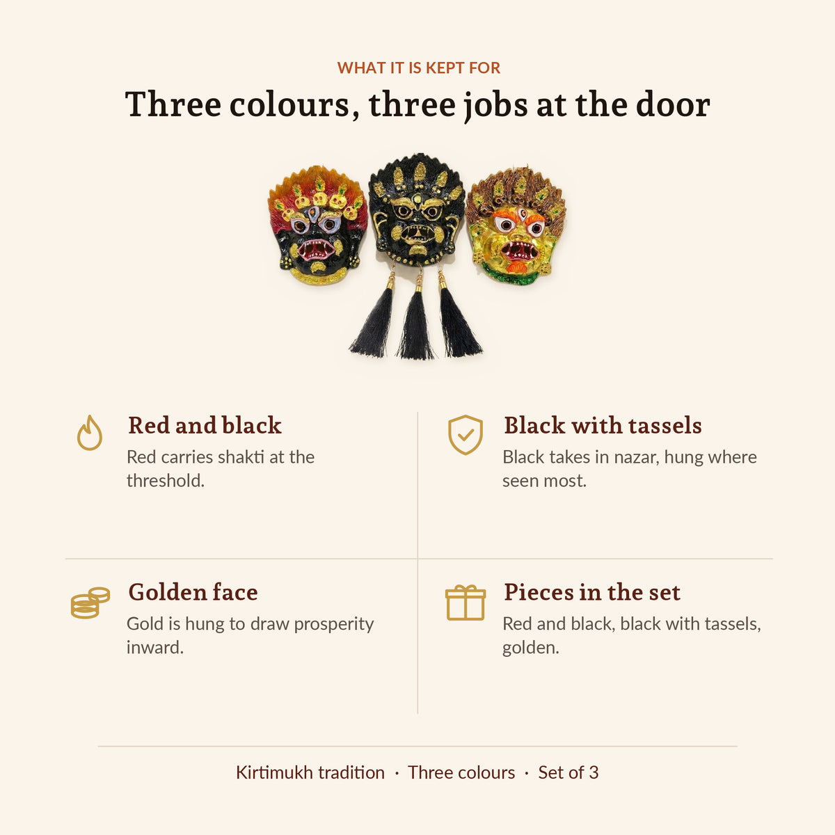 Kirtimukh Protection Combo (Set of 3), what the set is for