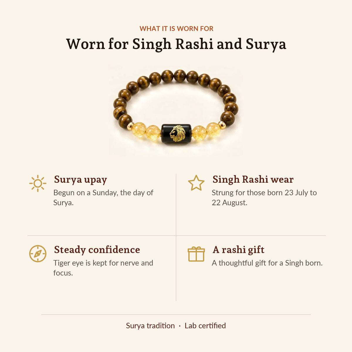Leo Zodiac Tiger Eye & Citrine Bracelet, what it is worn for