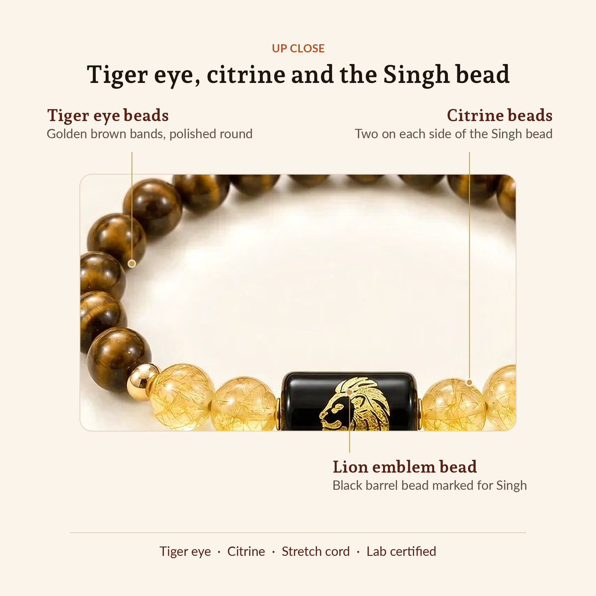 Leo Zodiac Tiger Eye & Citrine Bracelet, up close