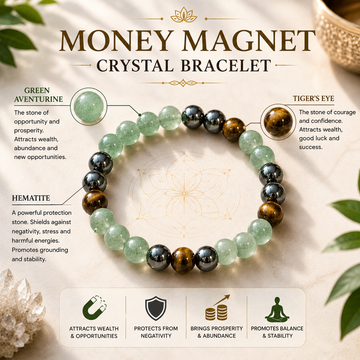 Money Magnet Crystal Bracelet - 3