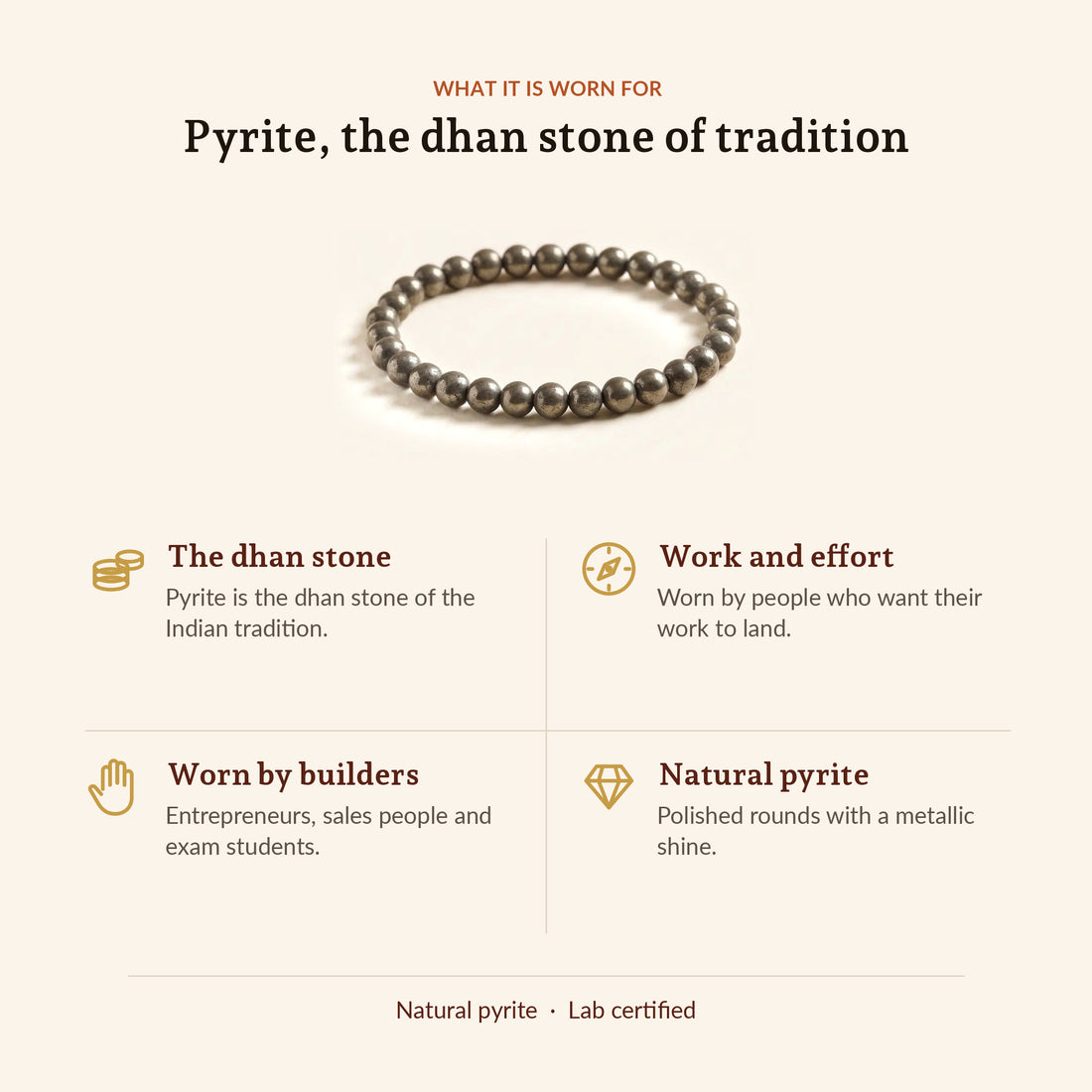 Money Magnet Pyrite Bracelet, what it is worn for
