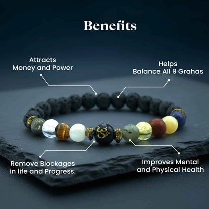 Navgraha Bracelet