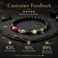 Navgraha Bracelet