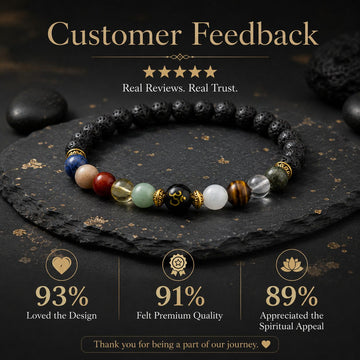 Navgraha Bracelet - 4