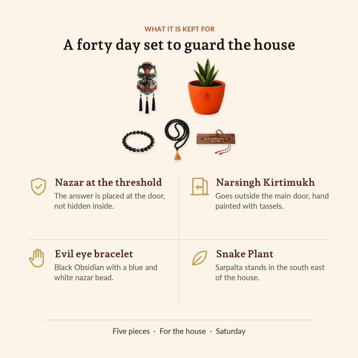 Nazar Suraksha Ritual, what the set is for
