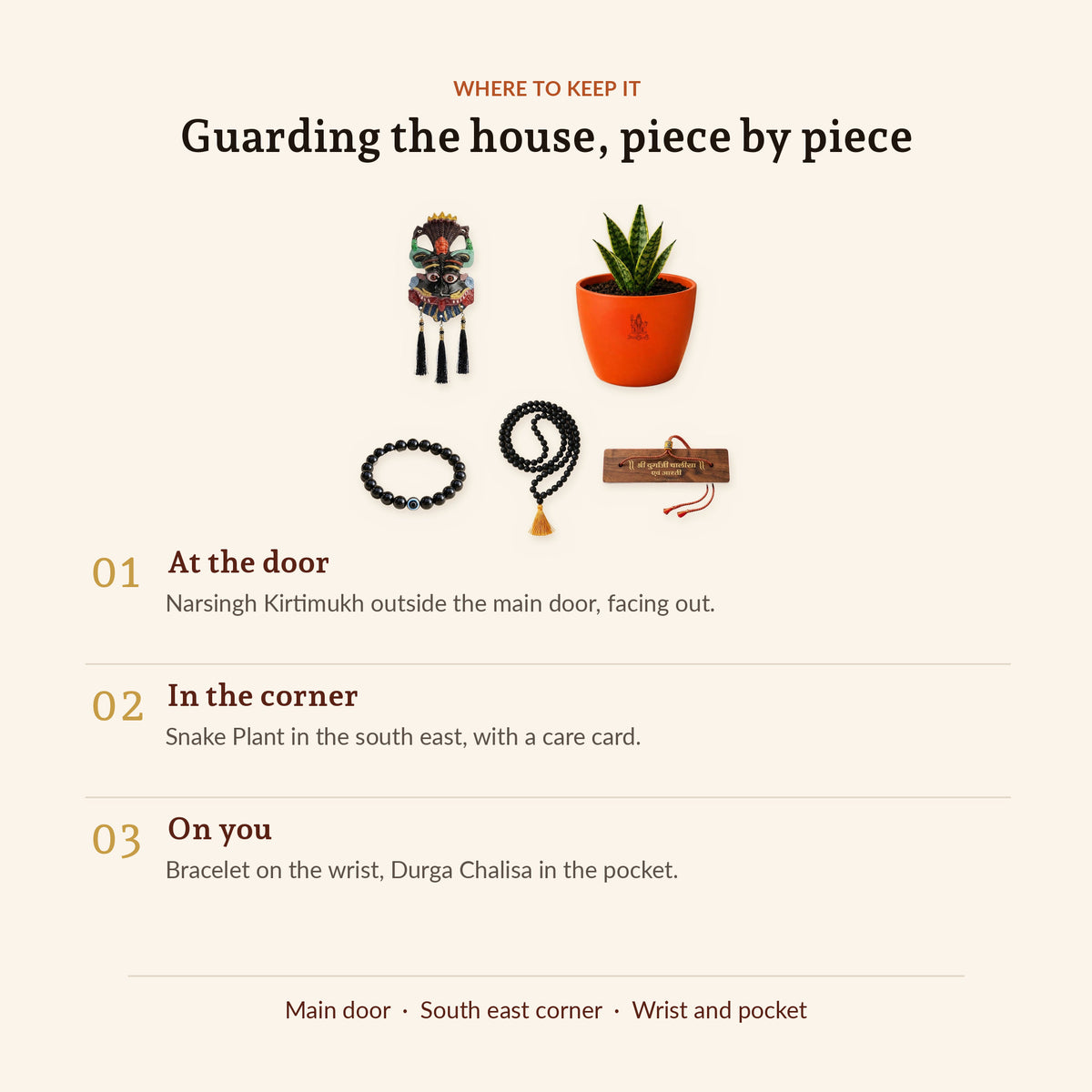 Nazar Suraksha Ritual, size and contents