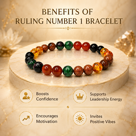 Ruling Number 1 | Crystal Bracelet | Numerology Bracelet - 8mm - 3