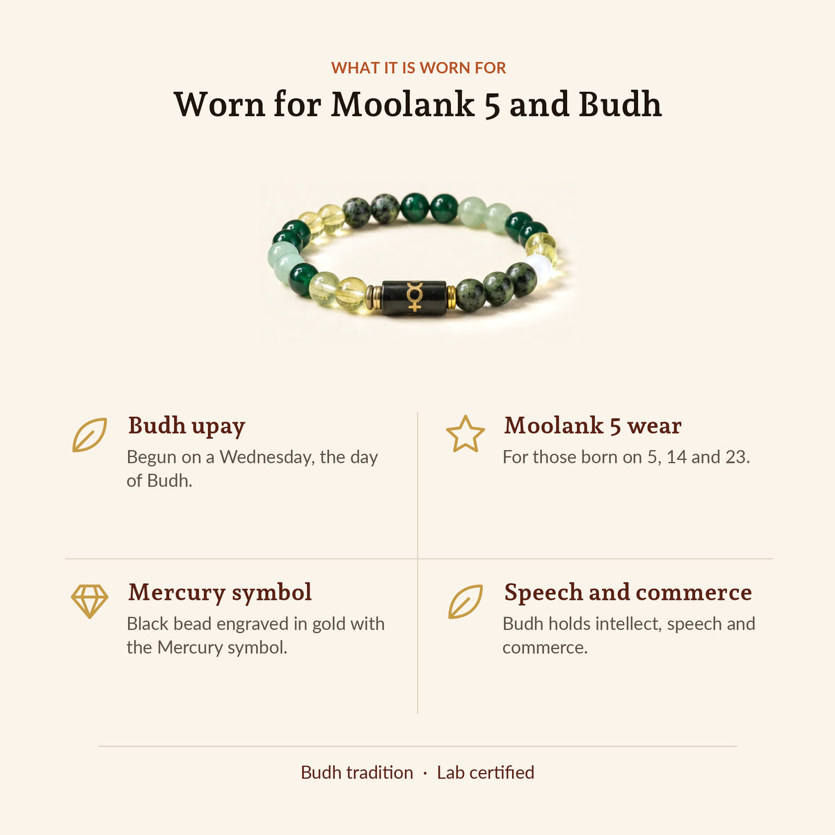 Numero Bracelet: Ruling Number 5 (Mercury), what it is worn for