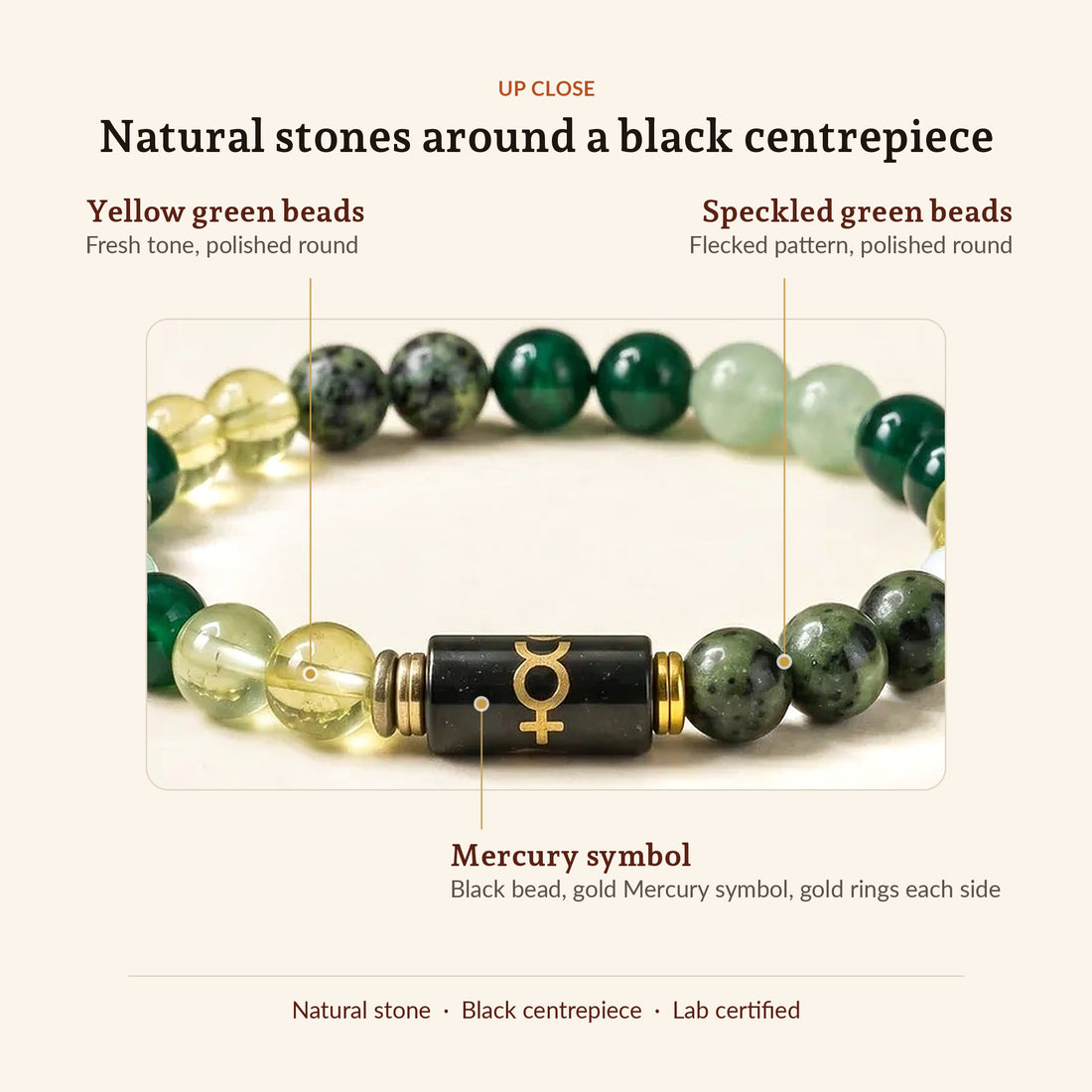 Numero Bracelet: Ruling Number 5 (Mercury), up close