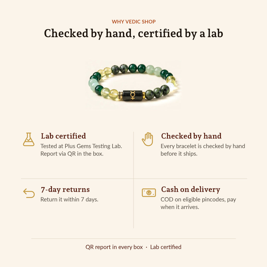 Numero Bracelet: Ruling Number 5 (Mercury), why Vedic Shop