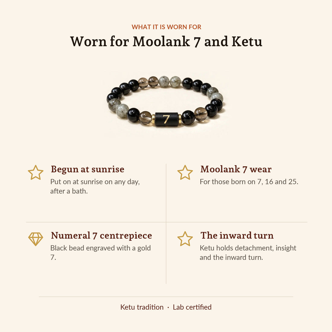 Numero Bracelet: Ruling Number 7 (Ketu), what it is worn for