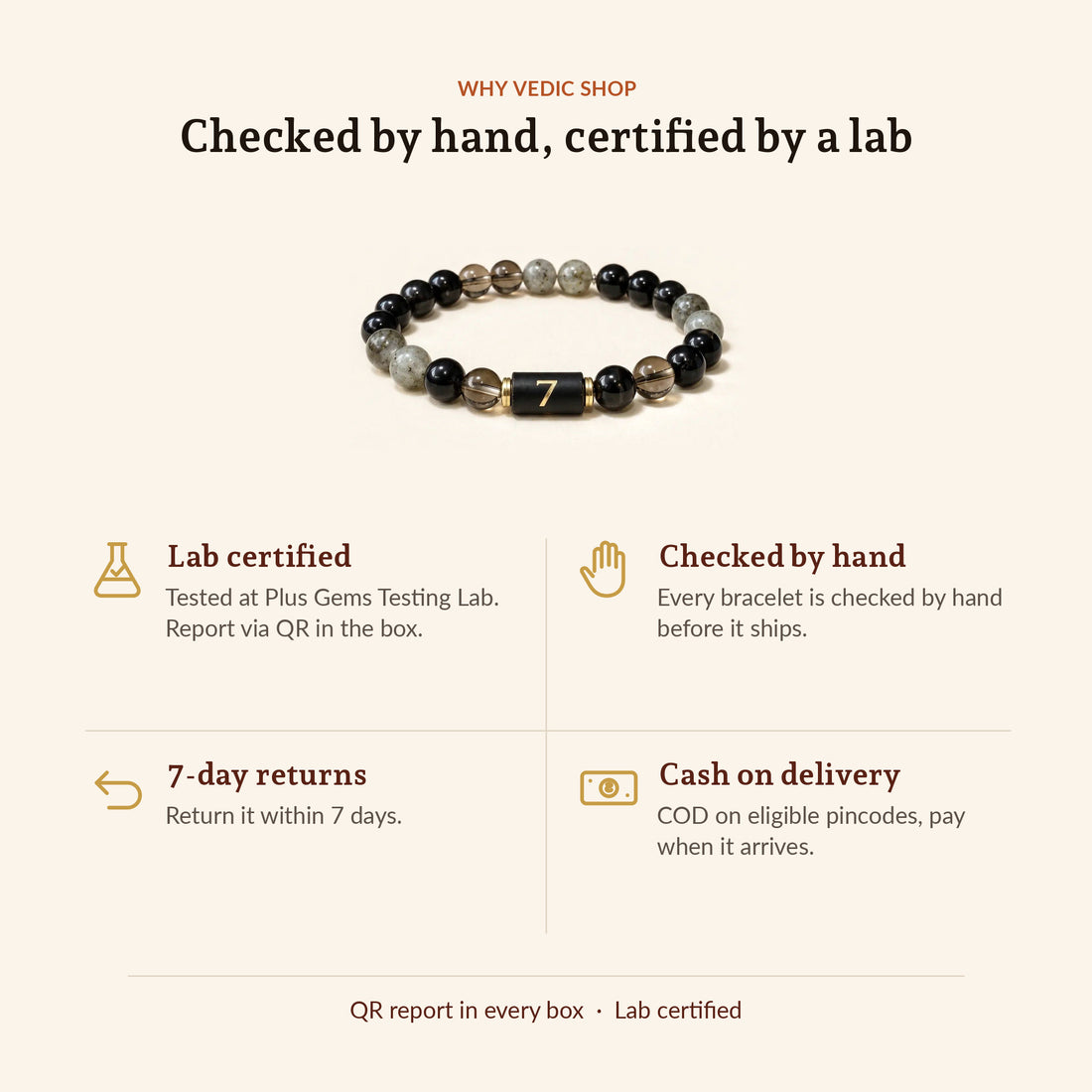 Numero Bracelet: Ruling Number 7 (Ketu), why Vedic Shop