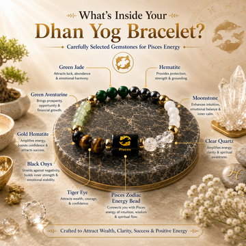 Dhan Yog Bracelet for Pisces - 2