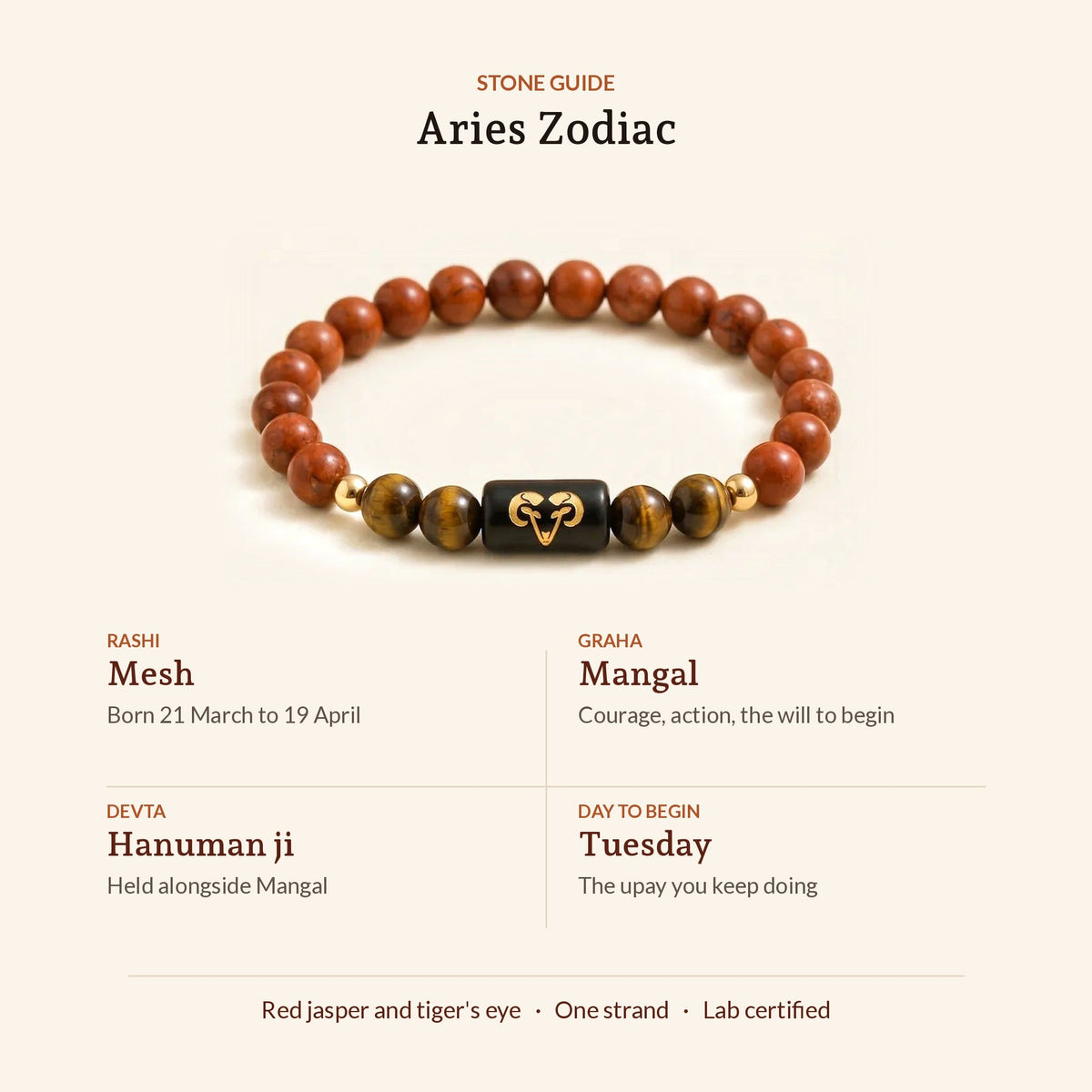 Aries Zodiac Red Jasper & Tiger's Eye Bracelet, stone guide