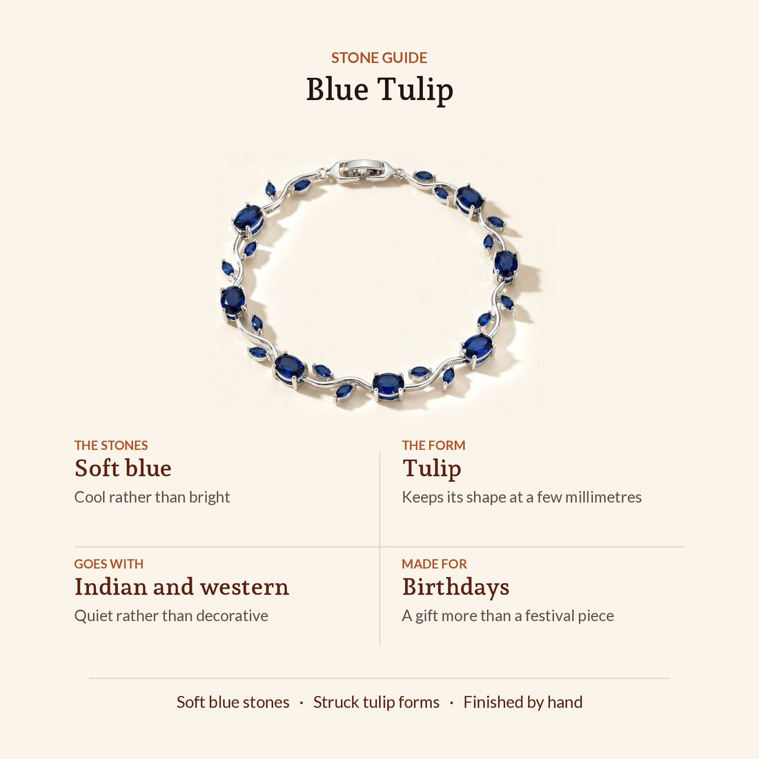 Blue Tulip Bracelet, design guide