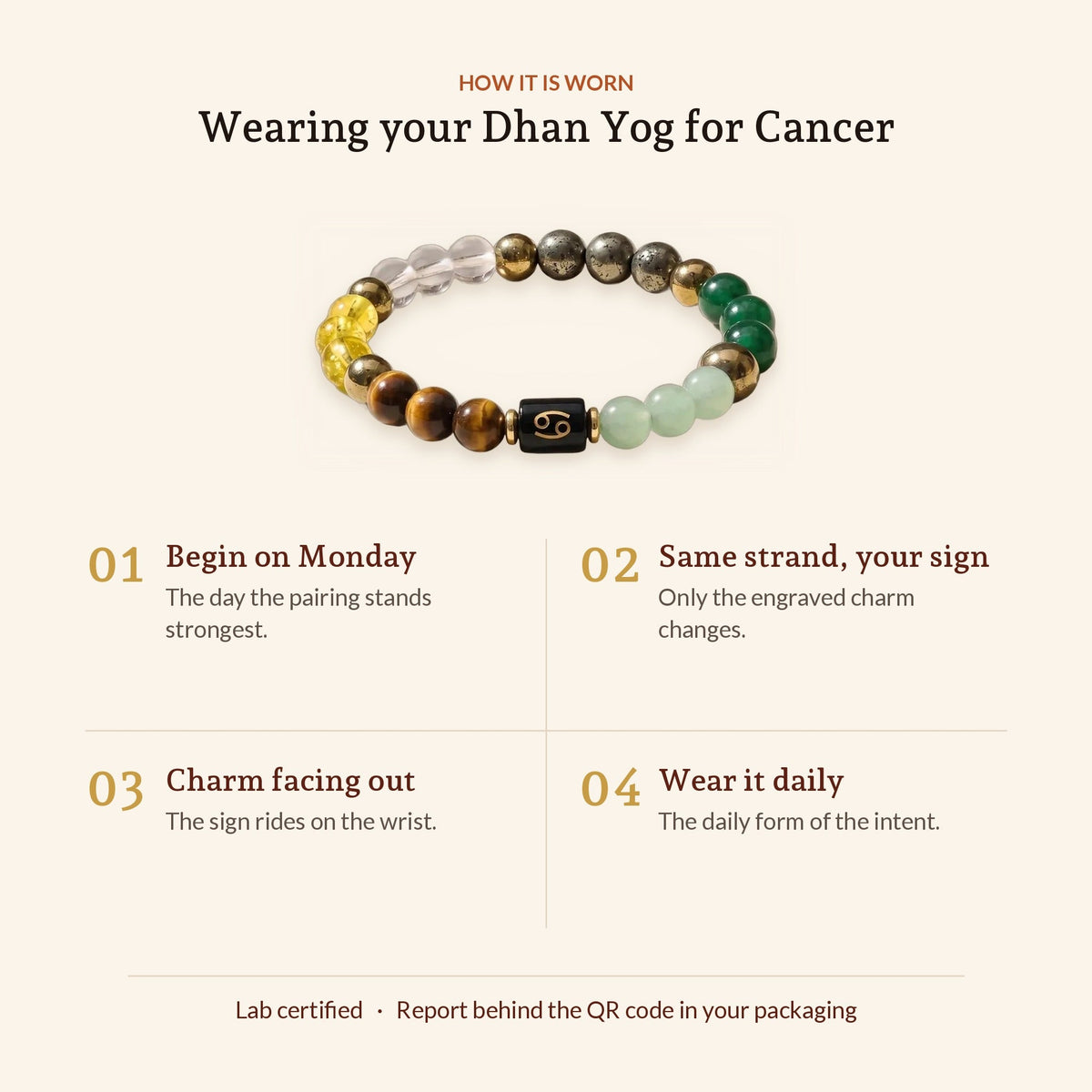Dhan Yog Bracelet for Cancer, how it is worn